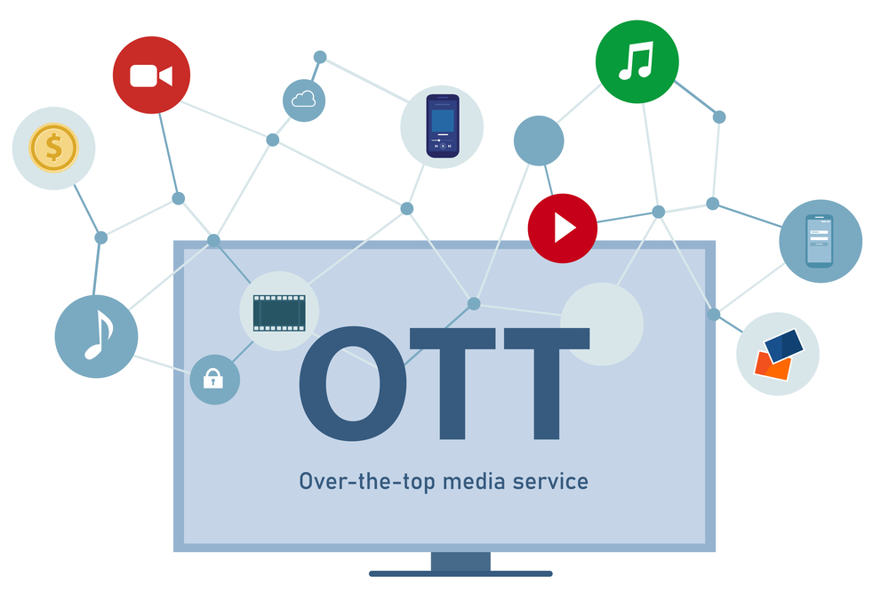 OTT Platform Success